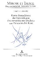 Kurze Betrachtung der Entwicklung des europäischen Denkens von Descartes bis Kant