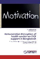 Remuneration Perception of health worker on IYCF support in Bangladesh