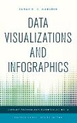 Data Visualizations and Infographics