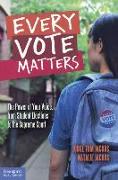 Every Vote Matters: The Power of Your Voice, from Student Elections to the Supre