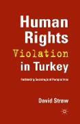 Human Rights Violation in Turkey