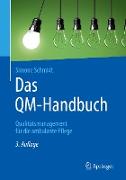 Das QM-Handbuch