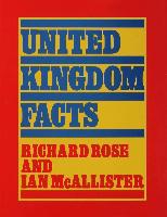 United Kingdom Facts