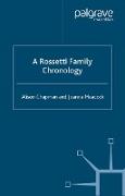 A Rossetti Family Chronology