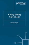 A Mary Shelley Chronology