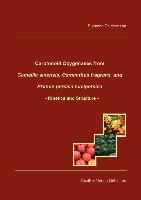 Carotenoid Oxygenases from Camellia sinensis, Osmanthus fragrans, and Prunus persica nucipersica