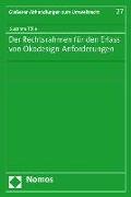 Der Rechtsrahmen für den Erlass von Ökodesign-Anforderungen