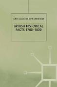 British Historical Facts, 1760-1830