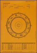 Grafico zodiacale base
