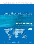 World economic outlook