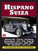 Hispano Suiza Road Test Portfolio