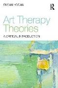 Art Therapy Theories