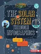 The Solar System through Infographics