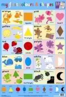Colours and Shapes Wall Chart