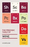 The Periodic Table of Wine