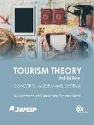 Tourism Theory: Concepts, Models and Systems