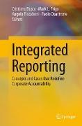 Integrated Reporting