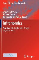 Infranomics