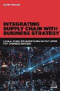 Integrating Supply Chain with Business Strategy