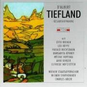 TIEFLAND