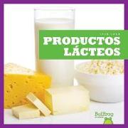 Productos Lacteos = Dairy Foods