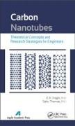 Carbon Nanotubes