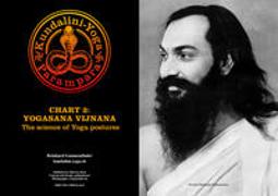 Chart 2: Yogasana Vijnana