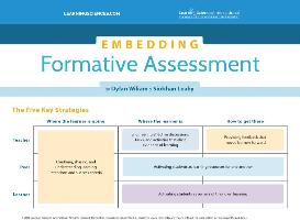 Embedding Formative Assessment Quick Reference Guide