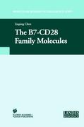 The B7-CD28 Family Molecules