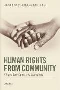 Human Rights from Community