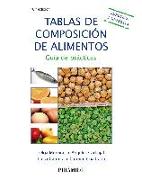 Tablas de composición de alimentos : guía de prácticas