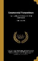 COMMERCIAL TURPENTINES