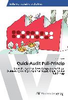 Quick-Audit Pull-Prinzip