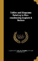 TABLES & DIAGRAMS RELATING TO