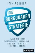 Die Burggraben-Strategie