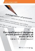 The significance of designing around product patents as source of SCA