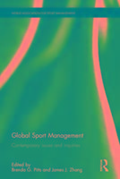 Global Sport Management