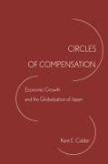Circles of Compensation: Economic Growth and the Globalization of Japan