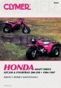 Honda ATC250 & Fourtrax 200-250 (1984-1987) Service Repair Manual