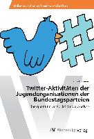 Twitter-Aktivitäten der Jugendorganisationen der Bundestagsparteien