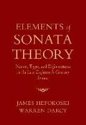 Elements of Sonata Theory