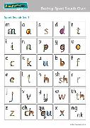 Read Write Inc. Phonics: Desktop Speed Sounds Chart (Pack of 10)