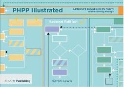 PHPP Illustrated