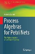 Process Algebras for Petri Nets
