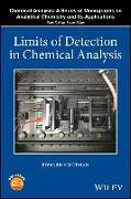 Limits of Detection in Chemical Analysis