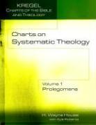 Charts on Systematic Theology