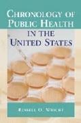 Chronology of Public Health in the United States