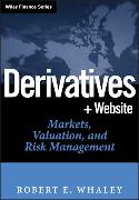 Derivatives