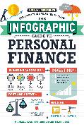 The Infographic Guide to Personal Finance