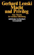 Macht und Privileg